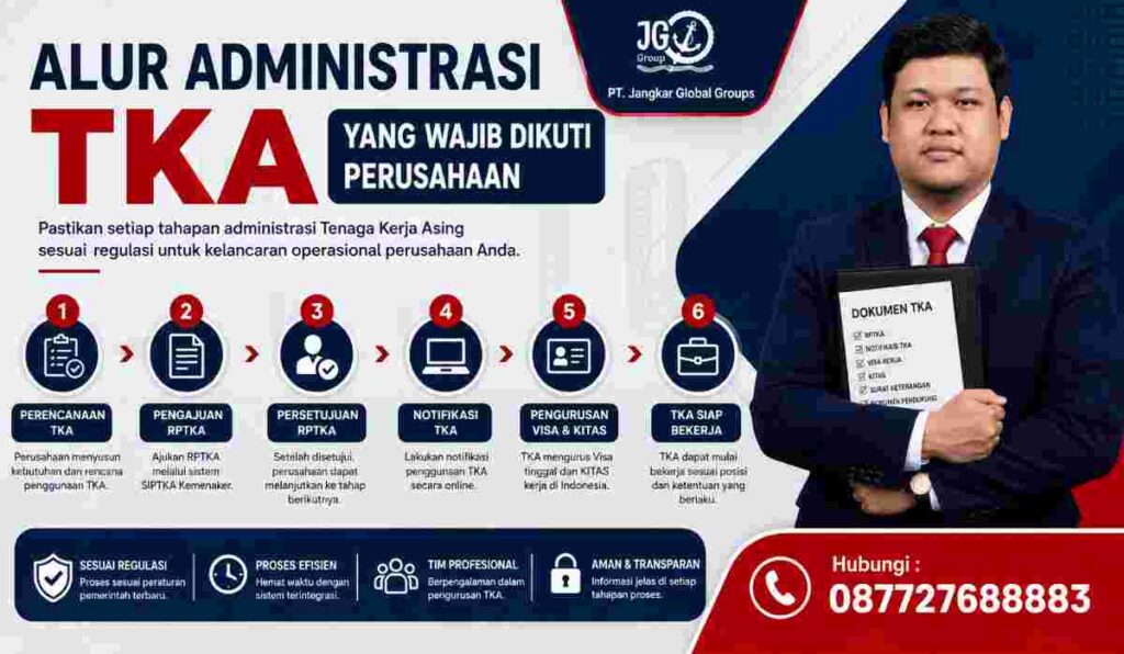 Alur Administrasi TKA yang Wajib Diikuti Perusahaan