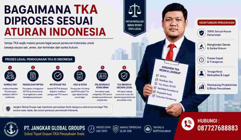 Bagaimana TKA Diproses Sesuai Aturan Indonesia