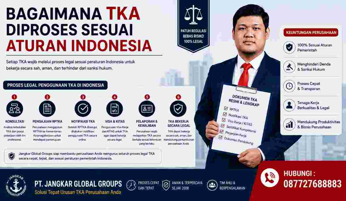 Bagaimana TKA Diproses Sesuai Aturan Indonesia