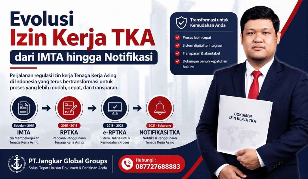 Evolusi Izin Kerja TKA dari IMTA hingga Notifikasi