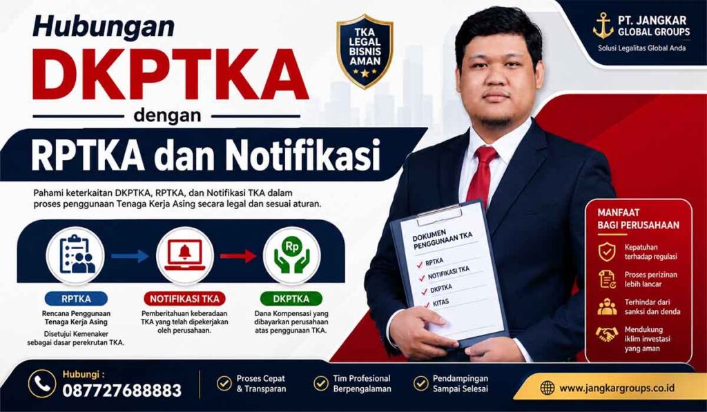 Hubungan DKPTKA dengan RPTKA dan Notifikasi