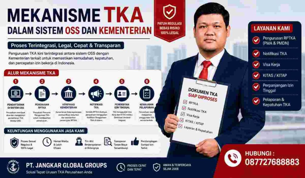 Mekanisme TKA dalam Sistem OSS dan Kementerian