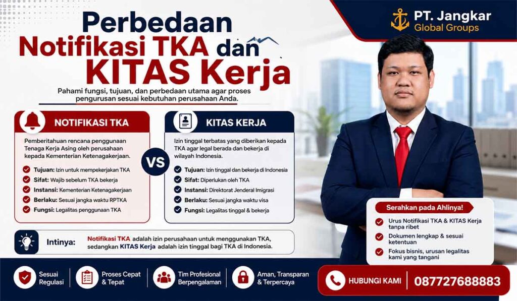 Perbedaan Notifikasi TKA dan KITAS Kerja