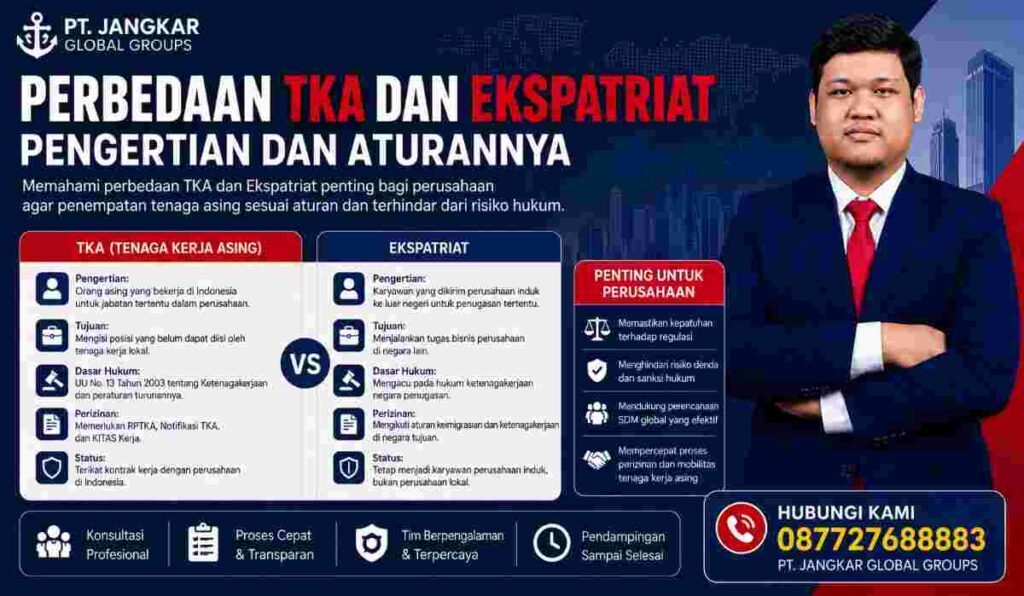 Perbedaan TKA dan Ekspatriat Pengertian dan Aturannya