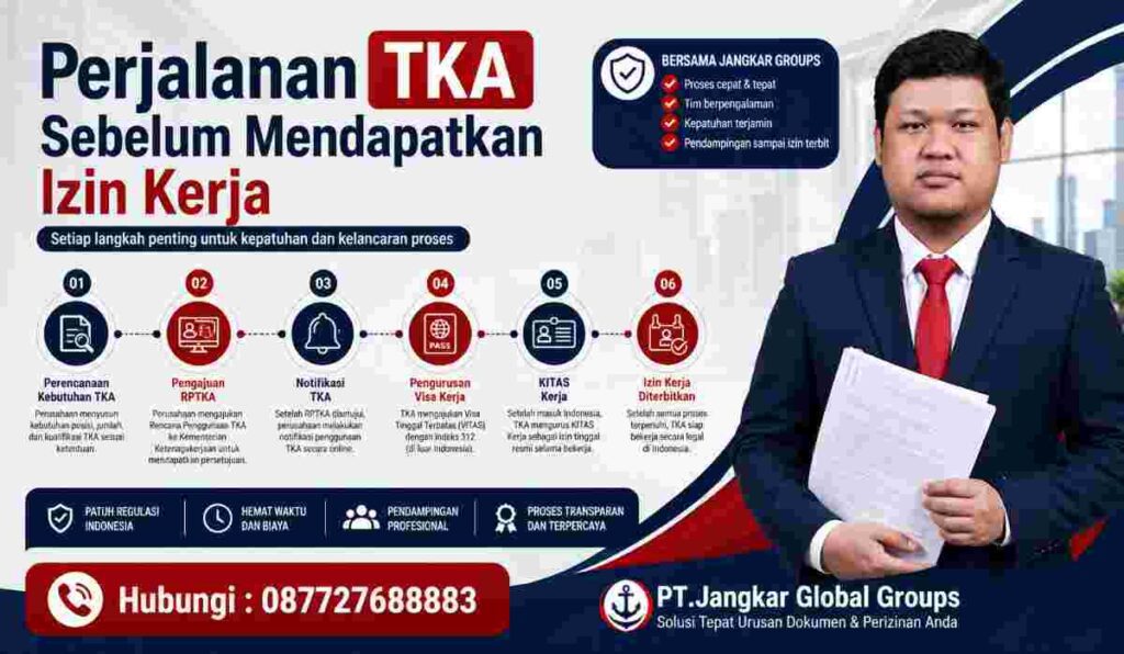 Perjalanan TKA Sebelum Mendapatkan Izin Kerja