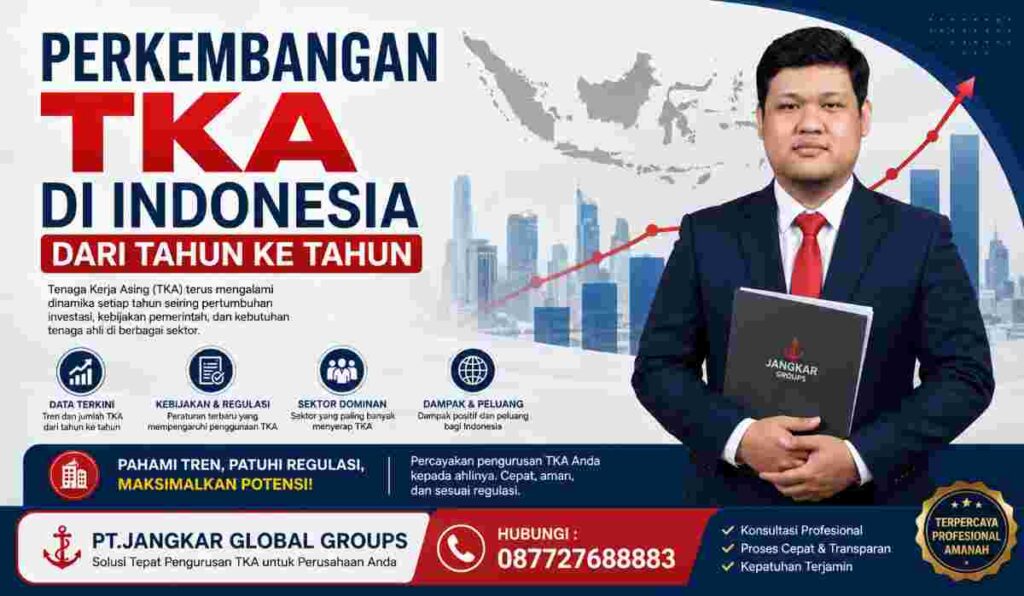 Perkembangan TKA di Indonesia dari Tahun ke Tahun