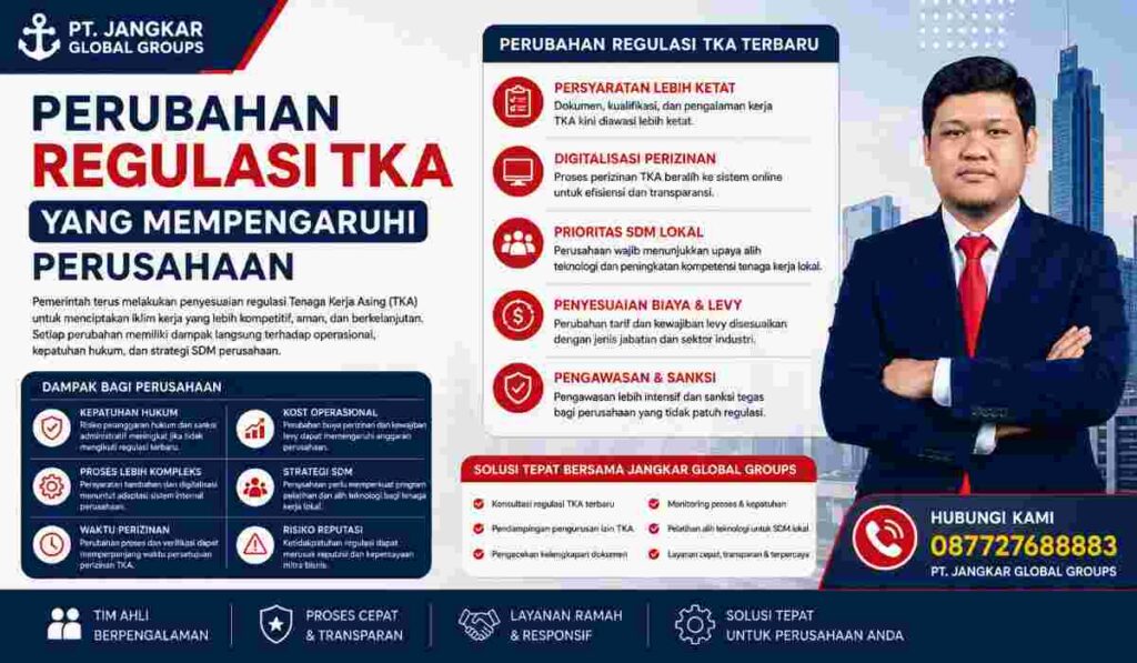 Perubahan Regulasi TKA yang Mempengaruhi Perusahaan