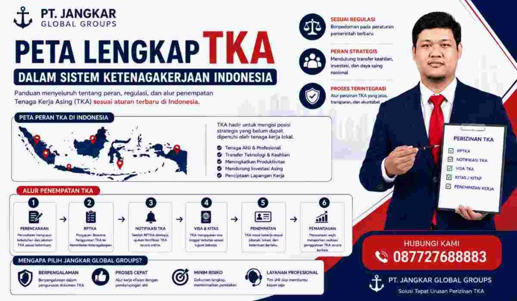 Peta Lengkap TKA dalam Sistem Ketenagakerjaan Indonesia