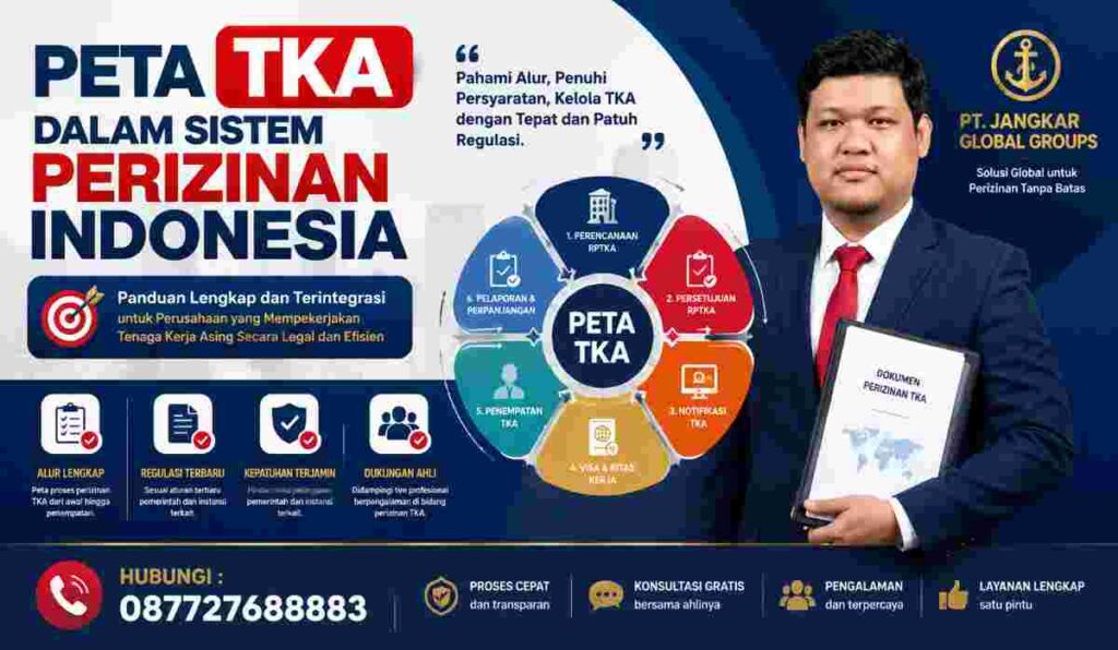 Peta TKA dalam Sistem Perizinan Indonesia