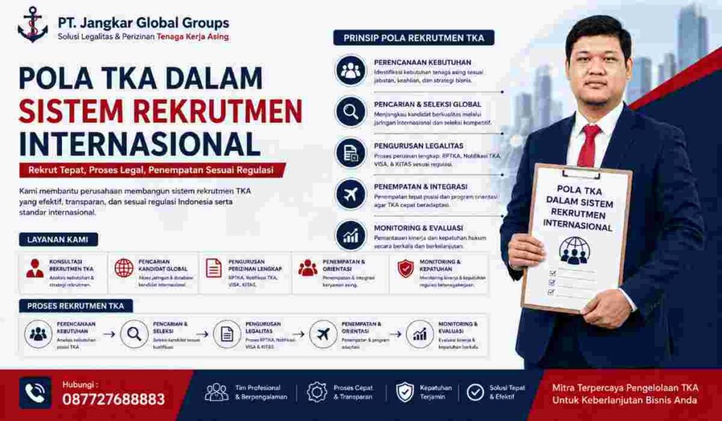 Pola TKA dalam Sistem Rekrutmen Internasional