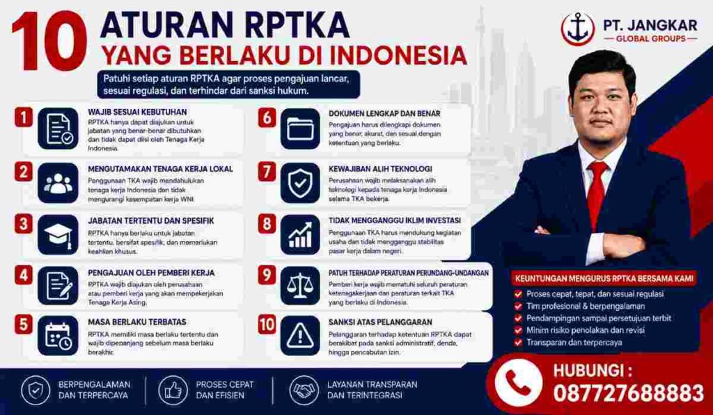 10 Aturan RPTKA yang Berlaku di Indonesia
