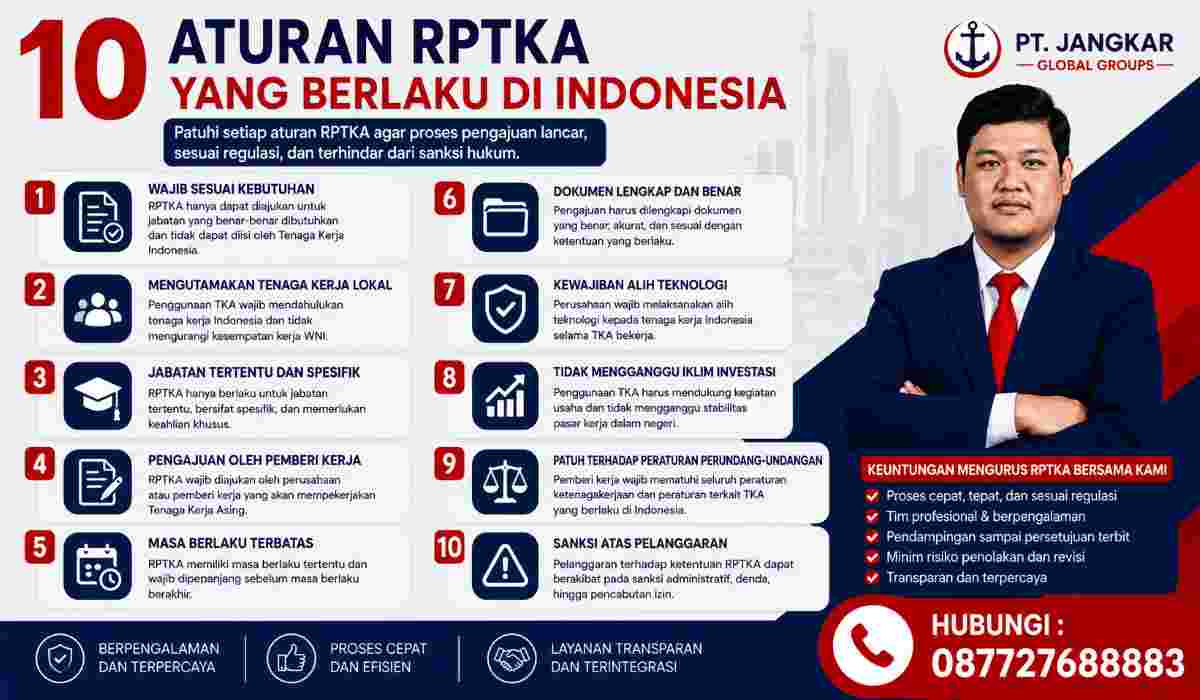 10 Aturan RPTKA yang Berlaku di Indonesia