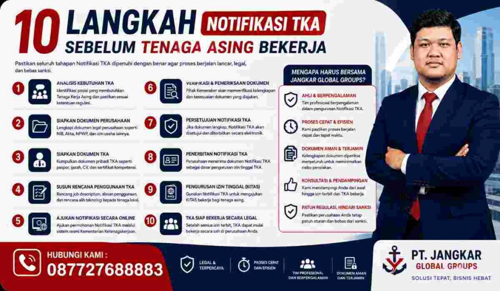 10 Langkah Notifikasi TKA Sebelum Tenaga Asing Bekerja