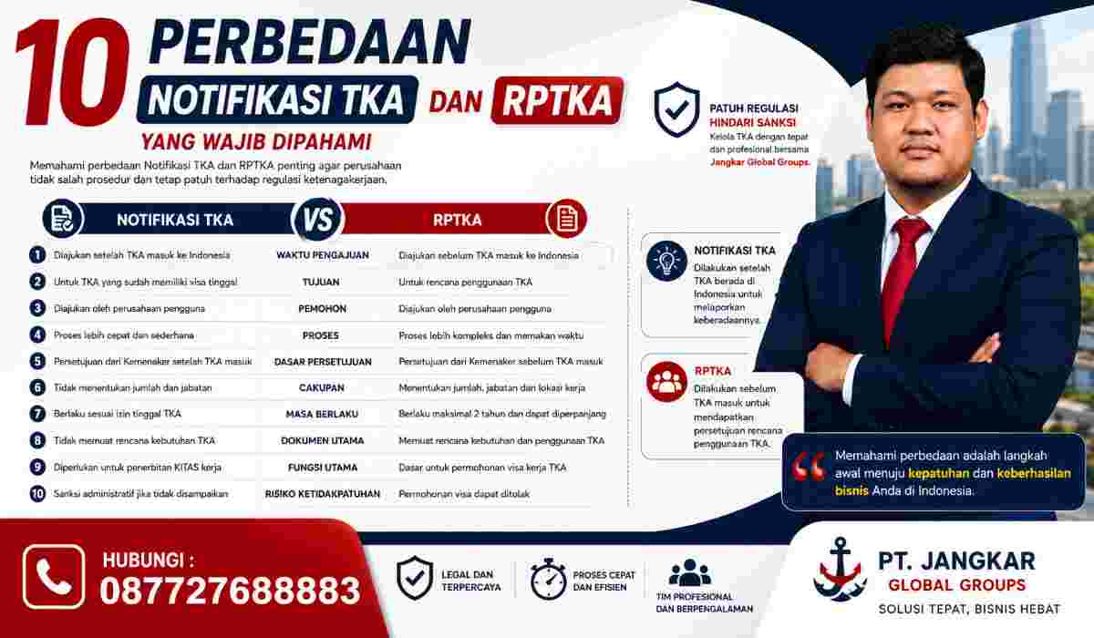10 Perbedaan Notifikasi TKA dan RPTKA yang Wajib Dipahami