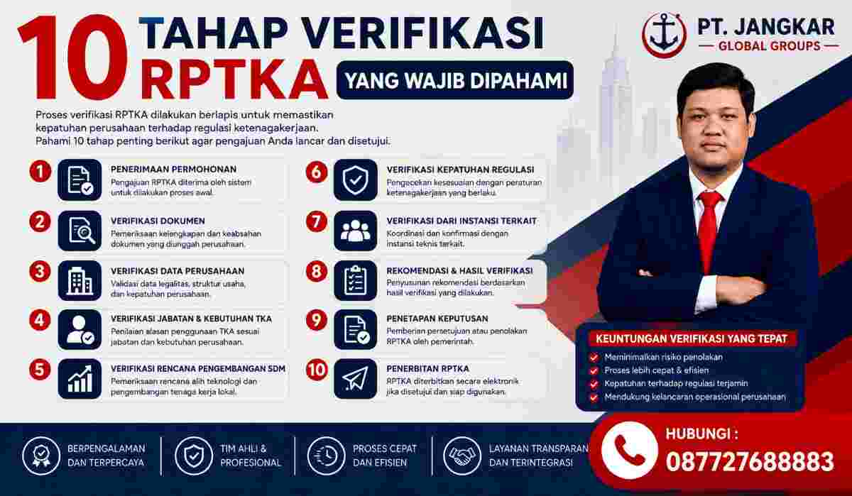 10 Tahap Verifikasi RPTKA yang Wajib Dipahami