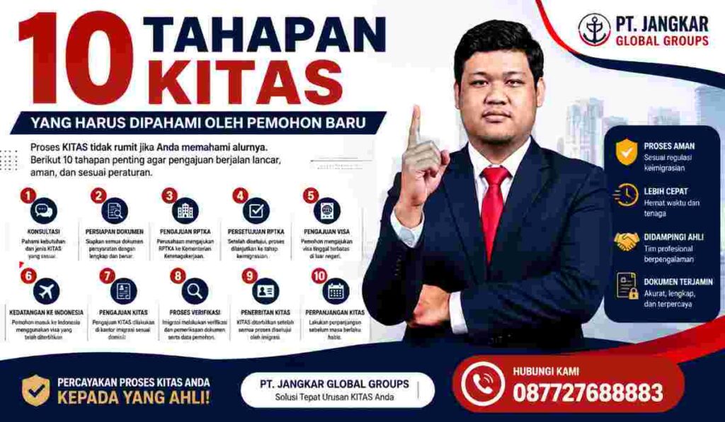 10 Tahapan KITAS yang Harus Dipahami oleh Pemohon Baru