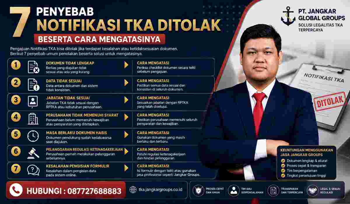 7 Penyebab Notifikasi TKA Ditolak Beserta Cara Mengatasinya