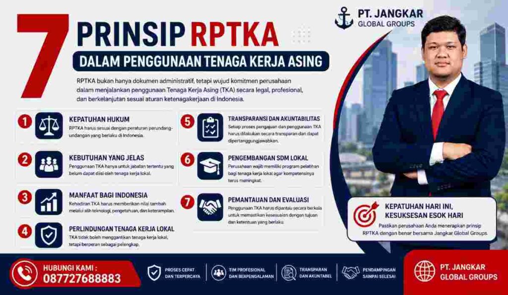 7 Prinsip RPTKA dalam Penggunaan Tenaga Kerja Asing