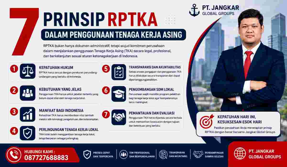 7 Prinsip RPTKA dalam Penggunaan Tenaga Kerja Asing