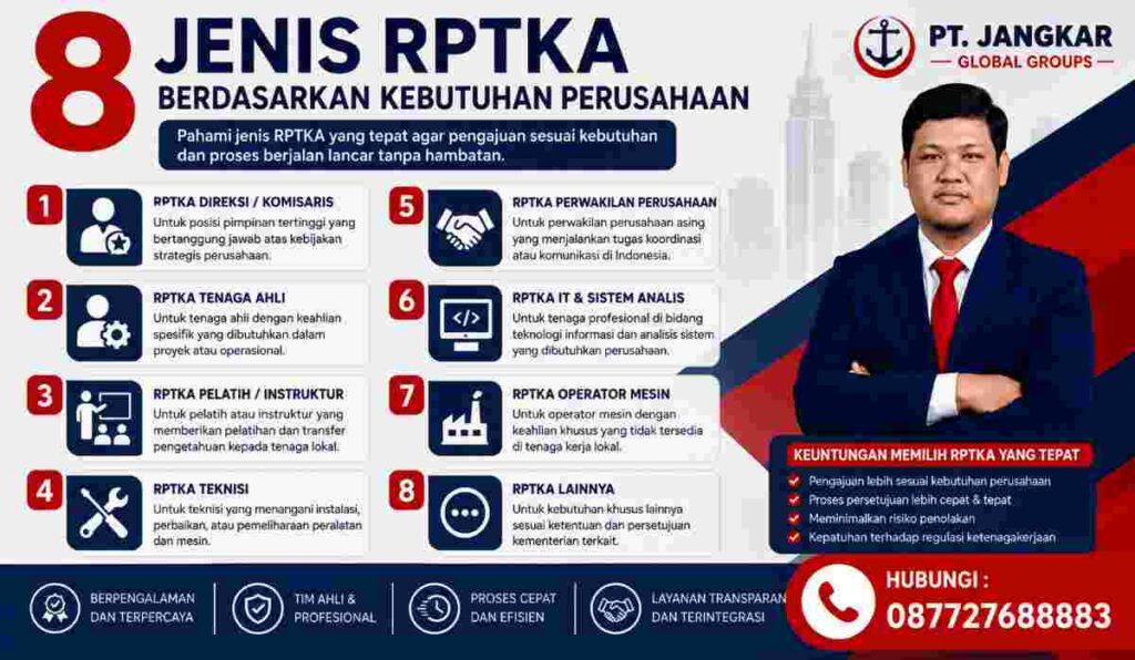 8 Jenis RPTKA Berdasarkan Kebutuhan Perusahaan