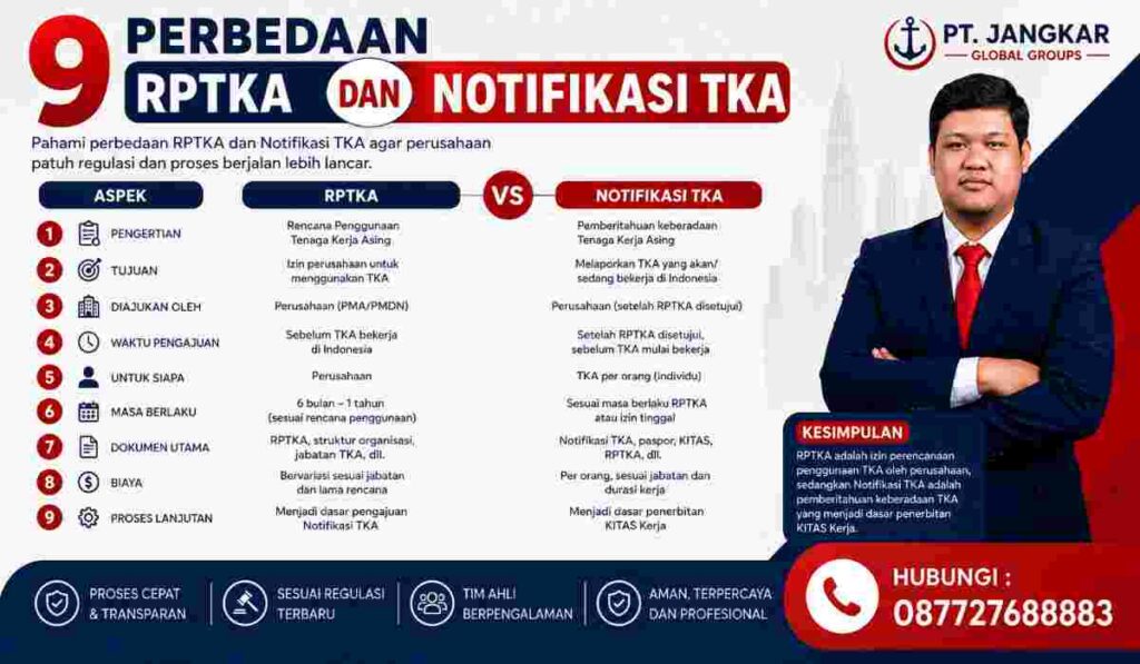 9 Perbedaan RPTKA dan Notifikasi TKA