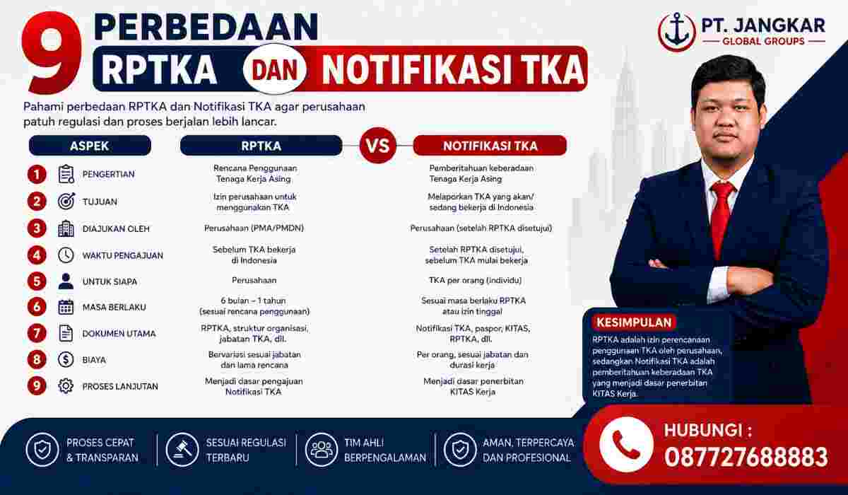9 Perbedaan RPTKA dan Notifikasi TKA