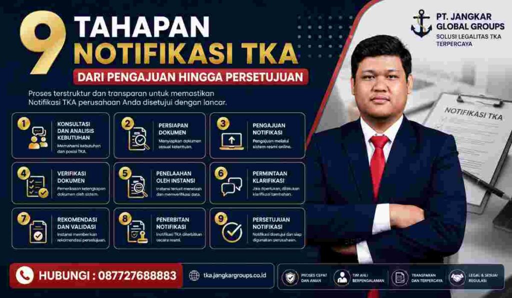 9 Tahapan Notifikasi TKA dari Pengajuan hingga Persetujuan