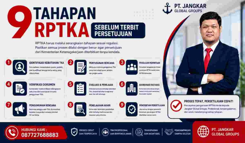 9 Tahapan RPTKA Sebelum Terbit Persetujuan