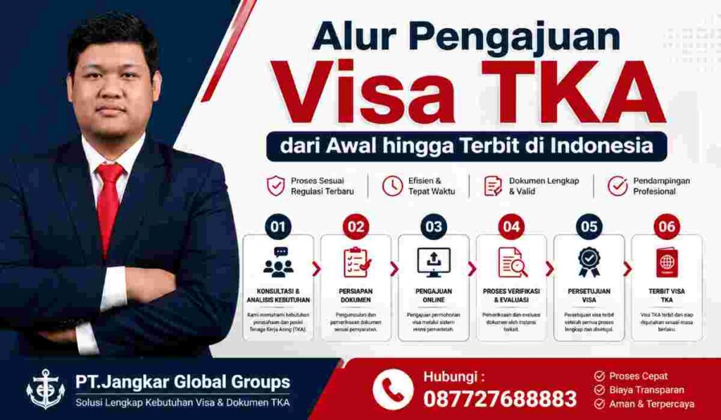 Alur Pengajuan Visa TKA dari Awal hingga Terbit di Indonesia