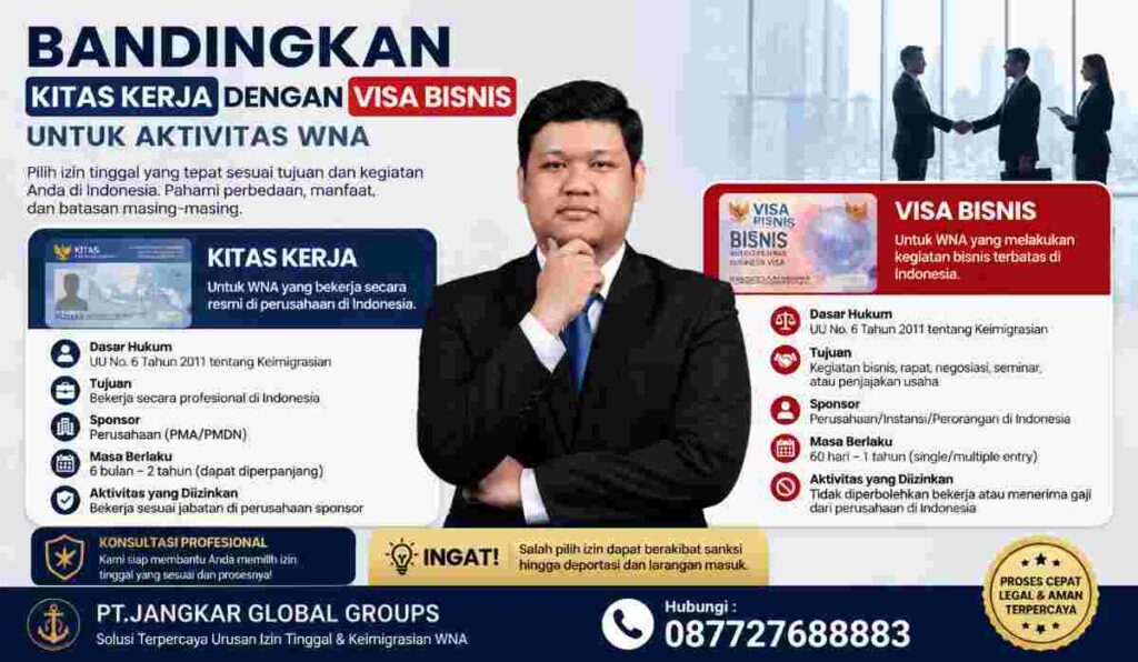 Bandingkan KITAS Kerja dengan Visa Bisnis untuk Aktivitas WNA
