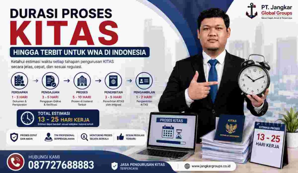 Durasi Proses KITAS hingga Terbit untuk WNA di Indonesia