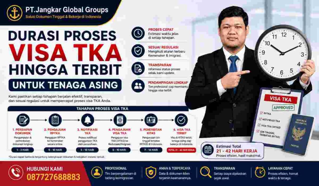 Durasi Proses Visa TKA hingga Terbit untuk Tenaga Asing