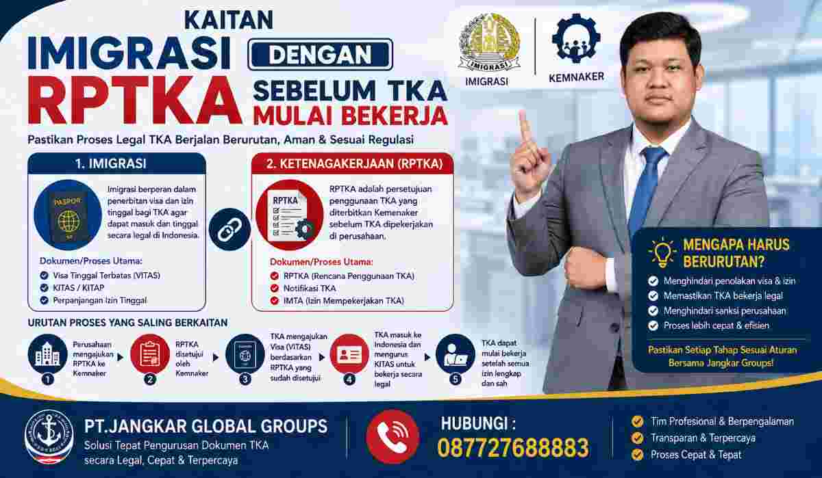 Kaitan Imigrasi dengan RPTKA Sebelum TKA Mulai Bekerja