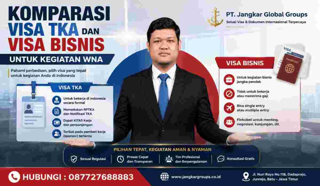 Komparasi Visa TKA dan Visa Bisnis untuk Kegiatan WNA