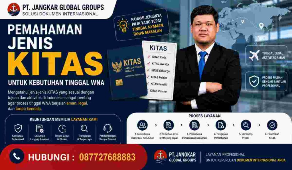 Pemahaman Jenis KITAS untuk Kebutuhan Tinggal WNA