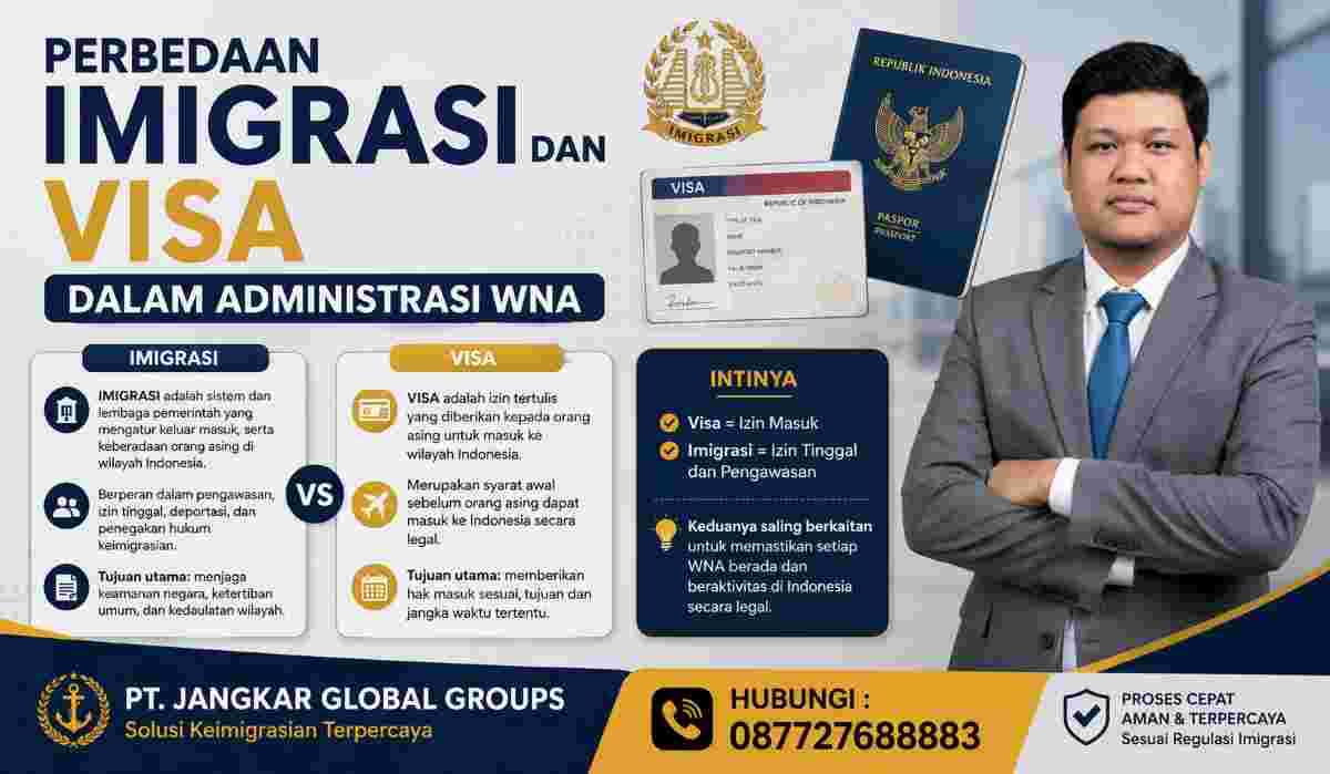 Perbedaan Imigrasi dan Visa dalam Administrasi WNA