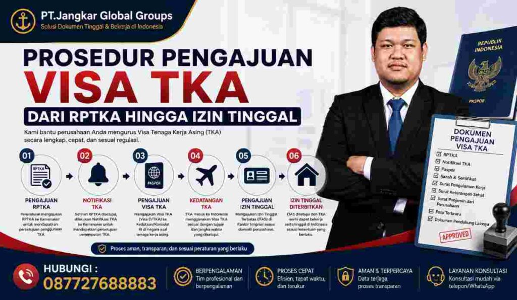 Prosedur Pengajuan Visa TKA dari RPTKA hingga Izin Tinggal