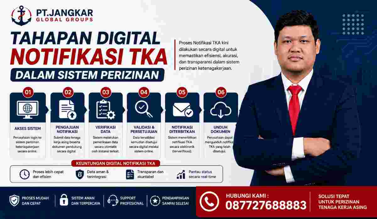 Tahapan Digital Notifikasi TKA dalam Sistem Perizinan