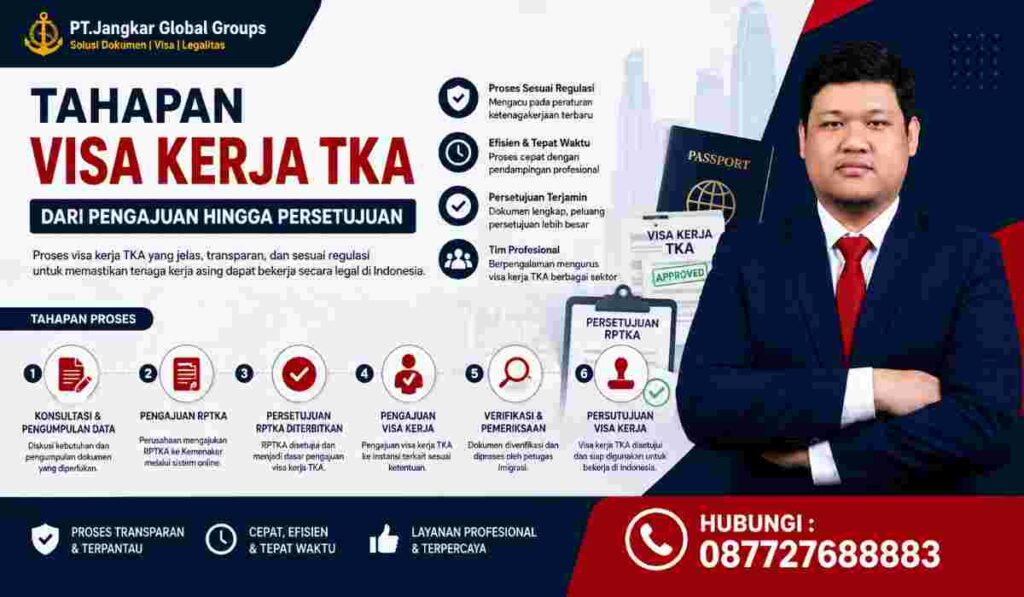 Tahapan Visa Kerja TKA dari Pengajuan hingga Persetujuan